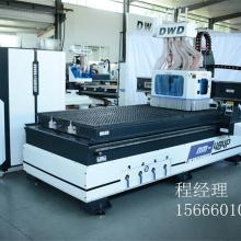 明興木工機械廠 創(chuàng)新驅(qū)動，引領(lǐng)木工機械智能制造新浪潮