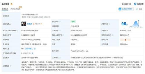 三只松鼠回應員工入職改姓傳聞 非強制要求，僅軟件銷售環節