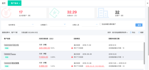 選擇適合工廠的進(jìn)銷存軟件 提升效率，優(yōu)化管理